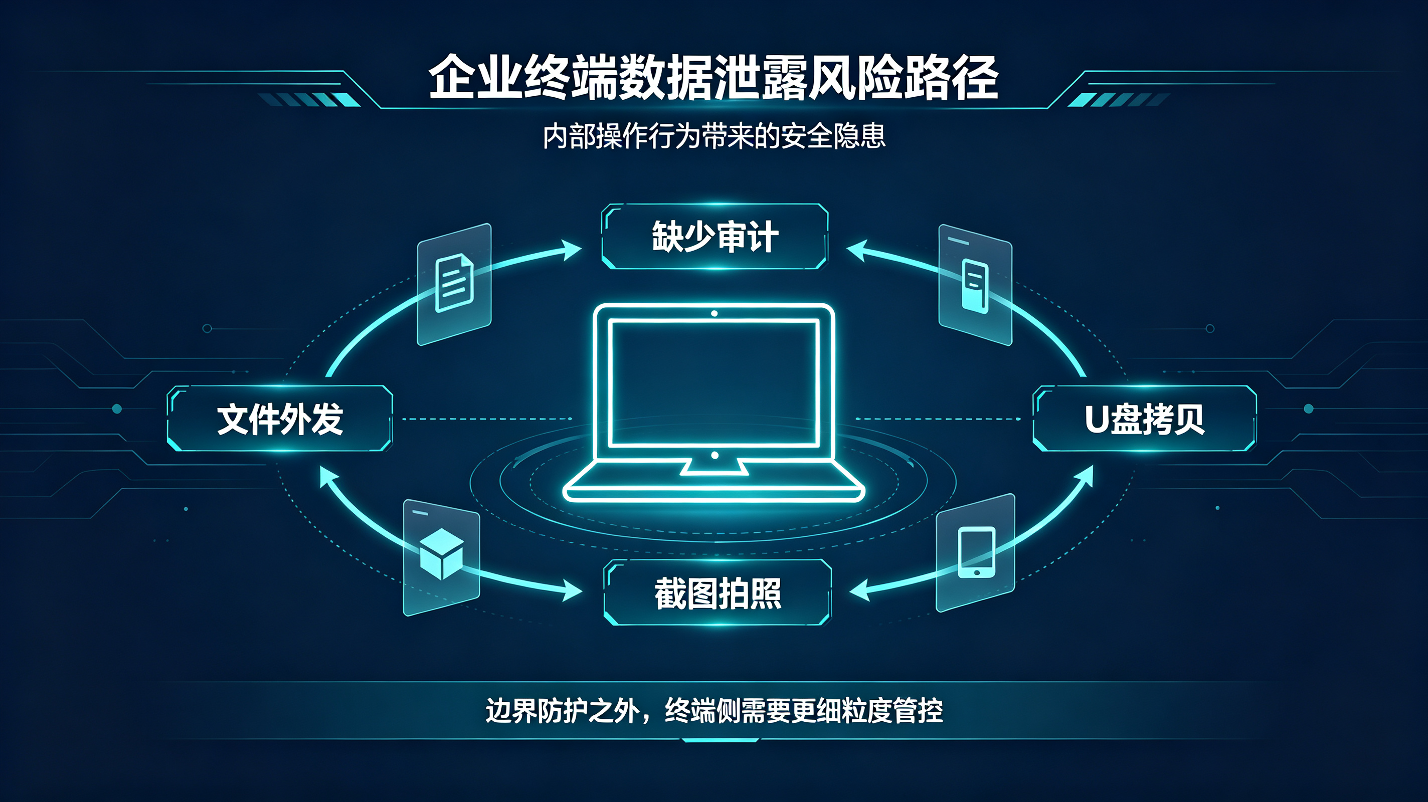 �Ƽ�֮�� (2).png